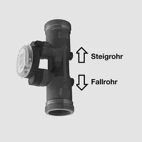AM Haus- und Gewerbewärmezähler Split US-E II Qp10,0 25L DN40 2"X200
