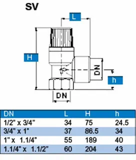 comfort-Membran-Sicherheitsventil Eck- form DN 25 (1") 8 bar aus Messing – Bild 2
