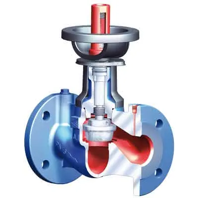 Ari-Astra Strangregulierventil PN16 DN 40, 12.020