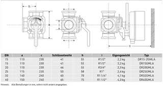 Honeywell Centra Mischer DR 15 GM-LA – Bild 3