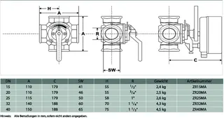 Honeywell Centra Mischer ZR40MA – Bild 5