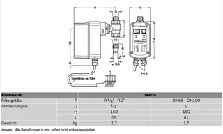 Honeywell Rückspülautomatik 230V Z11AS-1A (DN65-100) – Bild 4