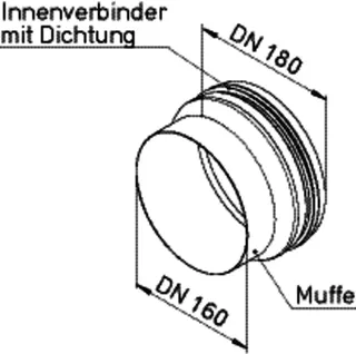 Helios IP-ARZ 160/180 Muffe DN160 a. Stutzen DN180 m. Dichtung – Bild 2