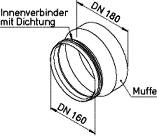 Helios IP-ARZ 180/160 Muffe DN180 a. Stutzen DN160 m. Dichtung – Bild 2