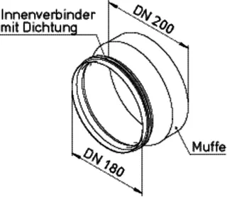 Helios IP-ARZ 200/180 Muffe DN200 a. Stutzen DN180 m. Dichtung – Bild 2