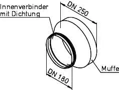 Helios IP-ARZ 250/180 Muffe DN250 a. Stutzen DN180 m. Dichtung – Bild 2
