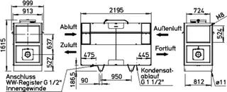 Helios KWL EC 2600 S PRO WW KWL-Standg. EC,el.VH,WW-NH,Auto-Byp.,Grafikdisp. – Bild 2