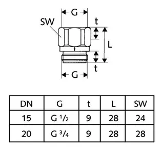 SCHELL Rückflussverhinderer f. Wannen-und Brausebatt., 1/2", chrom – Bild 2