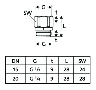 SCHELL Rückflussverhinderer f. Wannen-und Brausebatt., 1/2", chrom – Bild 3