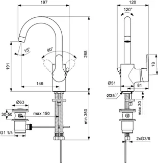 sanibel 1001-Waschtisch-Batterie A16 seitlich bedienbar verchromt – Bild 2