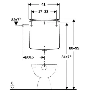 Geberit Spülkasten 140.300.04.1 moosgrün – Bild 4