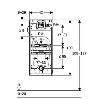 Geberit GIS Montageelement für Urinal 114cm Universal für Sprühkopf, 461.606 – Bild 4