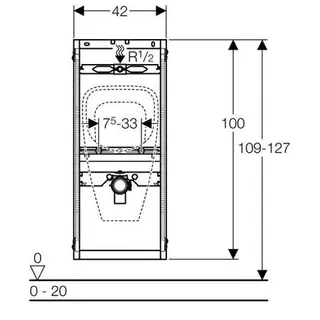 Geberit GIS Urinal, min. 114 cm, für AP-Druckspüler – Bild 2