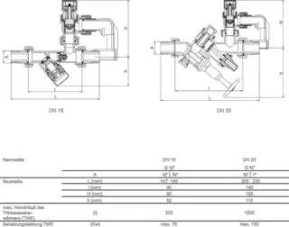 comfort-Sicherheitsgruppe Nr. 24 DN 20 (3/4") 6 bar aus Messing – Bild 3