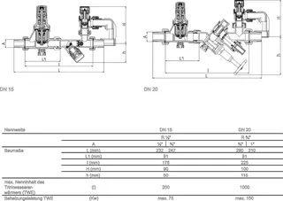 comfort-Sicherheitsgruppe Nr. 25 DN 20 (3/4") 6 bar aus Messing – Bild 3