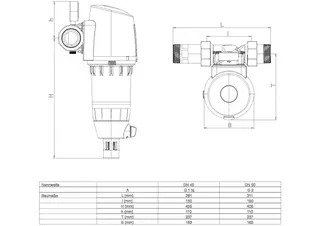 SYR Hauswasserstation 2000 Plus max DN 40 – Bild 3