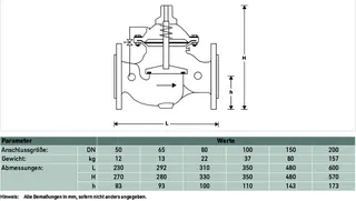 Honeywell Basis Absp Ventil DN65 PN16 Kugelgraphitguss Fla-Ausf BV300-65A – Bild 4