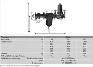 Honeywell Wasserstation HS10S-FA DN65 rückspülbar, HS10S-65FA – Bild 4