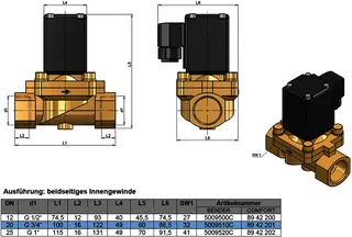 comfort-Magnetventil für Gas DIN-DVGW zertifiziert mit IG DN 25 (1") Messing – Bild 2