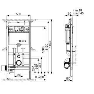 TECElux WC-Modul 200 Bauhöhe 1120 mm, nachträglich höhenverstellbar – Bild 2