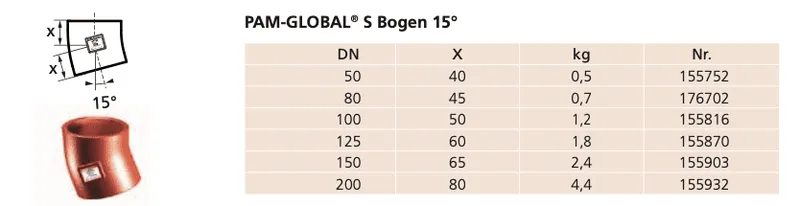 SML-Bogen DN 70, 15 Grad