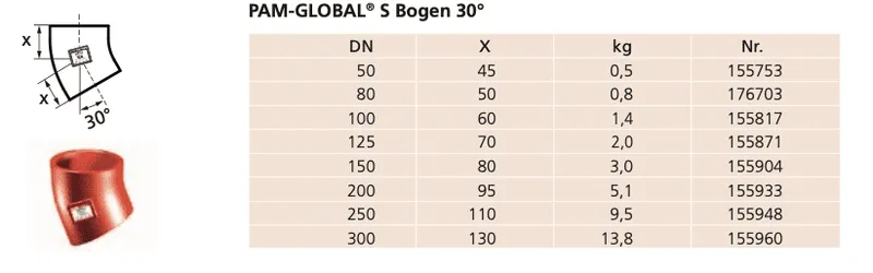 SML-Bogen DN 70, 30 Grad