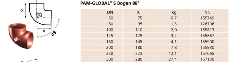 SML-Bogen DN 70, 88 Grad