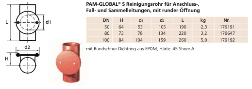 SML-Reinigungsrohre DN 70, mit runder Oeffnung
