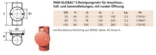 SML-Reinigungsrohre DN 70, mit runder Oeffnung