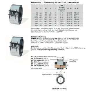 SML-CV-Verbindungsmanschetten DN 150 -NEU- Werkstoff 1.4510/11