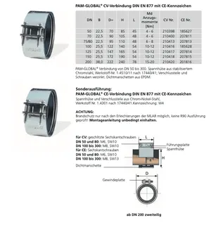 SML-CV-Verbindungsmanschetten DN 200 -NEU- Werkstoff 1.4510/11 – Bild 2