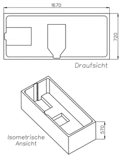 SD Wt Bette Duett 1700x750 – Bild 2