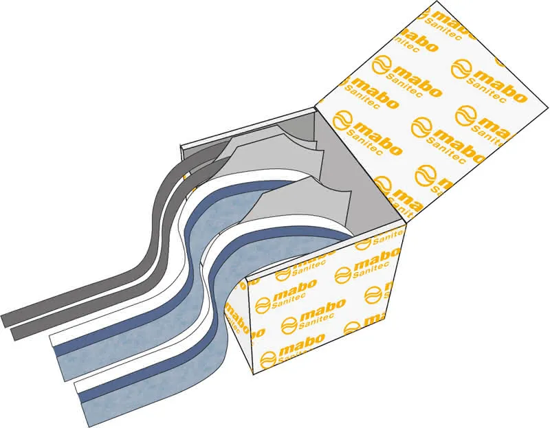 sanibel-Wannendichtband-Set A16 95x1mm 2x10m lang