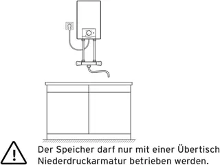 Vaillant VEN 5/7 O plus Elektro-Speicher drucklos Übertisch – Bild 2