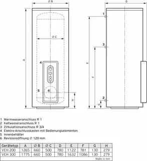 Vaillant eloSTOR VEH 200 Elektro-Warmwasserspeicher – Bild 2