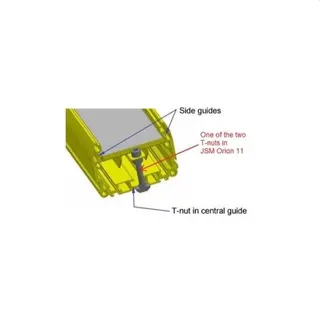 ABB Stotz-Kontakt Beschlagsatz JSM Orion11 f. Umlenkspiegel 2TLA022310R0900