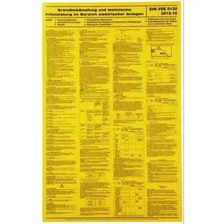 Dehn & Söhne Hinweisschild Merkblatt für Brandbekämpfung