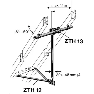 Kathrein Masthalterung ZTH 13
