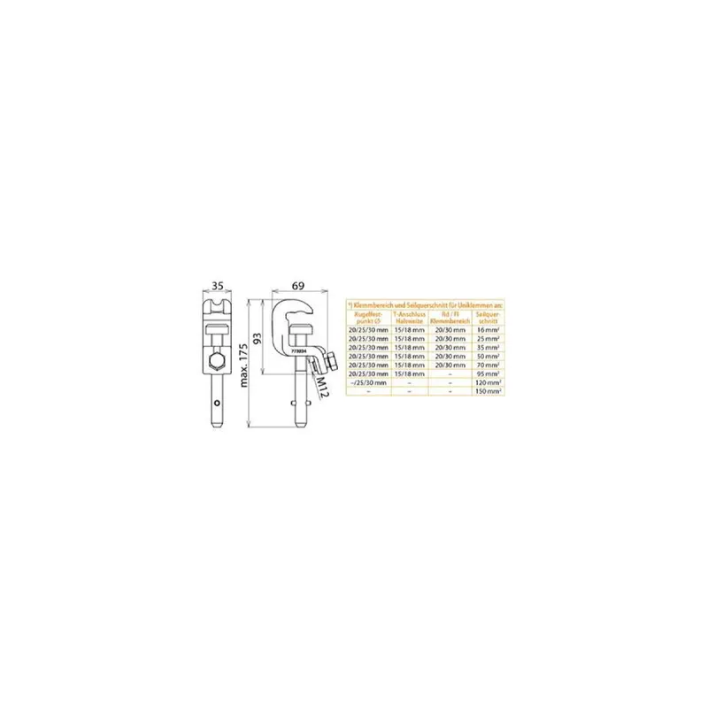 Dehn & Söhne Universalklemme 773234 D20/25mm