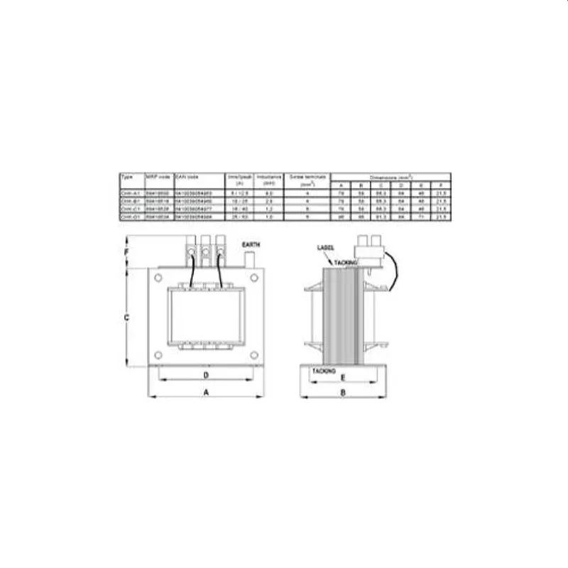 ABB Stotz-Kontakt Ausgangsdrossel 68418500