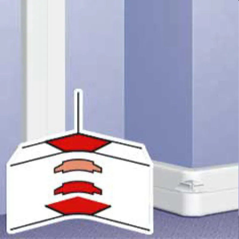 Legrand Inneneck 010658 f. DLPe 195 3-zügig