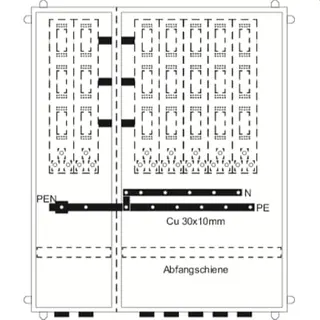 ABB Striebel & John KS877 Hausanschlussschrank TwinLine, Aufputz