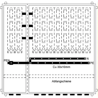 ABB Striebel & John KS878 Hausanschlussschrank IP31