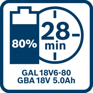 Bosch Ersatzakku GBA 18V 5.0Ah Professional – Bild 6