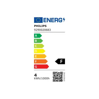 Philips LED Leuchtmittel CorePro LEDspot 4-50W GU10 830 36D DIM – Bild 2