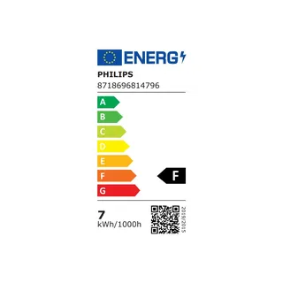 Philips LED Leuchtmittel CorePro LED spot ND 7-50W MR16 840 36D – Bild 2