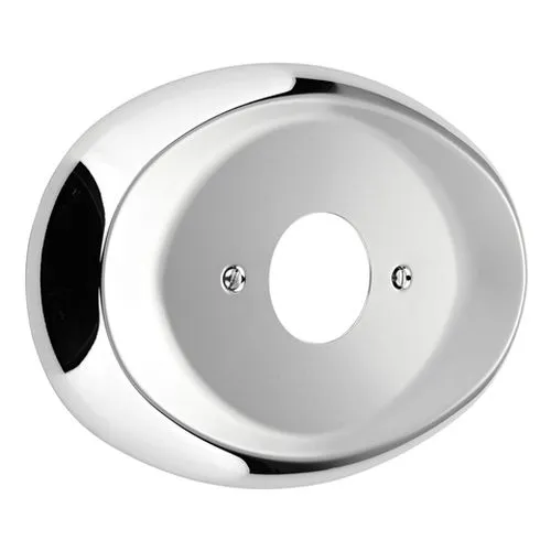 Grohe Rosette 08365 L:230 B:157 für Grohmix chrom