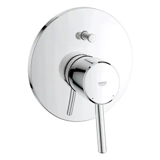 Grohe Concetto Einhand Wannenbatterie Fertigset chrom