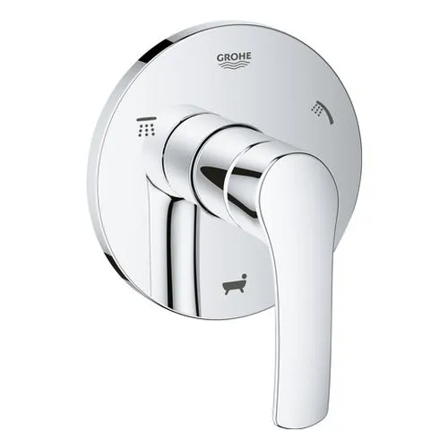Grohe Eurosmart 5-Wege Umstellung Fertigmontageset
