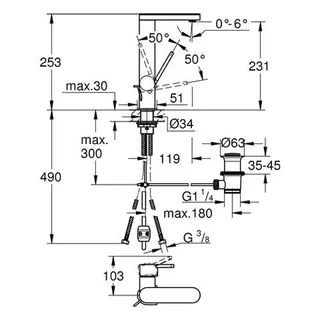 Grohe Plus Waschtisch Armatur L-Size mit ausziehbarerem Auslauf (chrom) – Bild 2